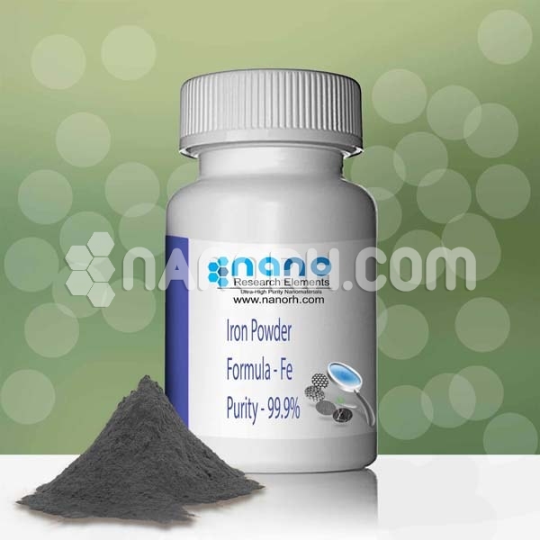 Iron Spherical Powder