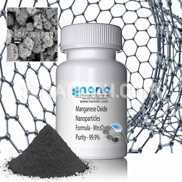 Manganese Oxide Nanoparticles Manganese Oxide Nanoparticles