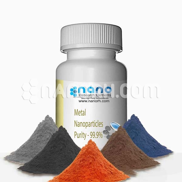 Metal Nanoparticles Metal Nanoparticles