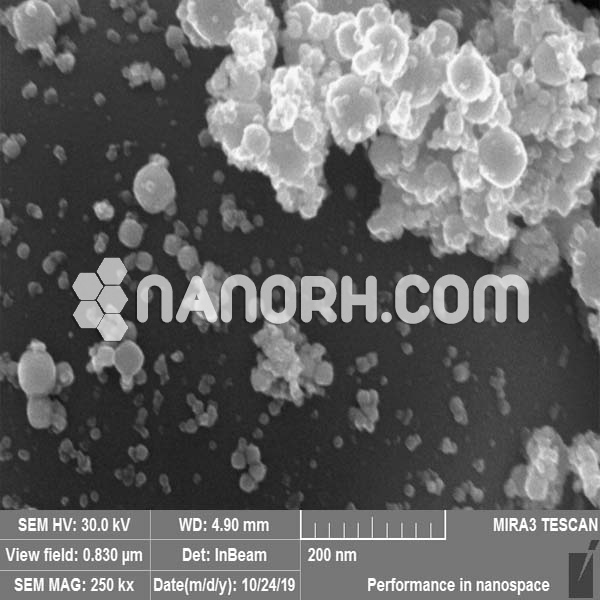 Molybdenum Nanopowder Molybdenum Nanopowder