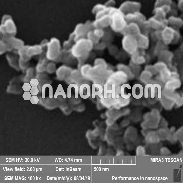 Niobium Nanoparticles