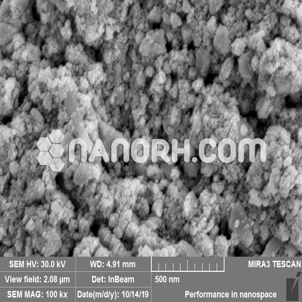 Rhenium Nanoparticles