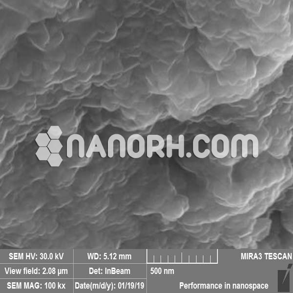 Tungsten Nanoparticles