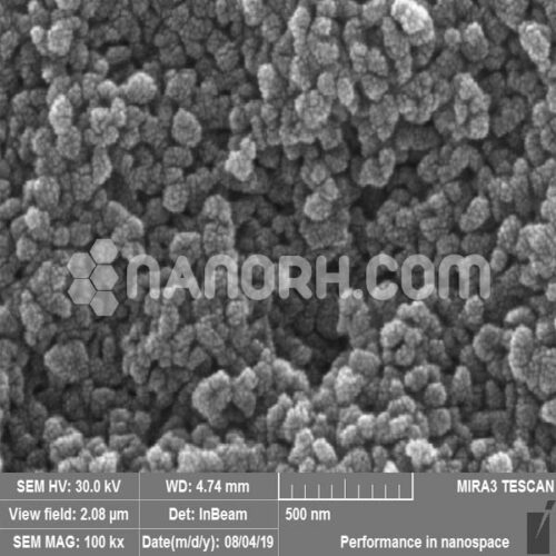 Zirconium Nanoparticles Nanorh