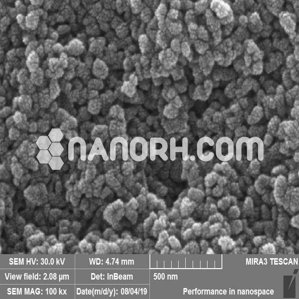 Zirconium Nanoparticles
