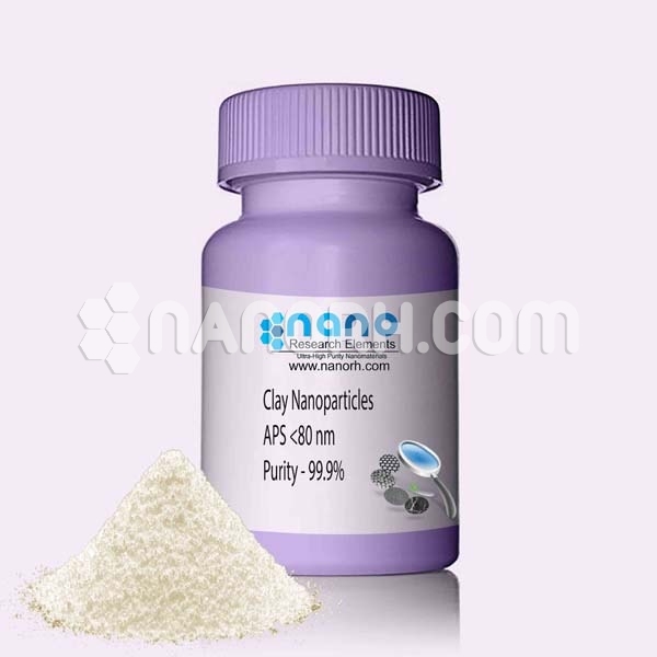 Clay Nanopowder Clay Nanopowder