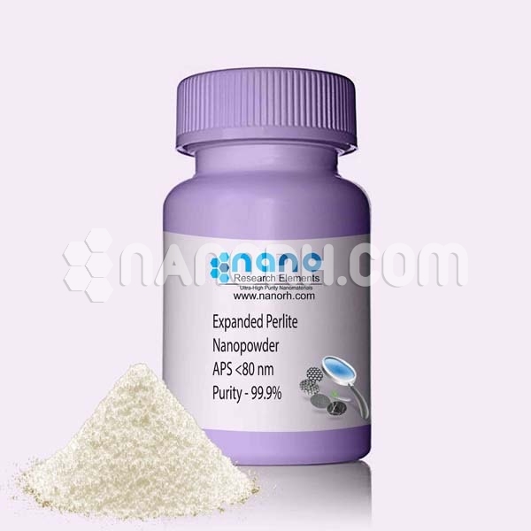 Expanded Perlite Nanoparticles