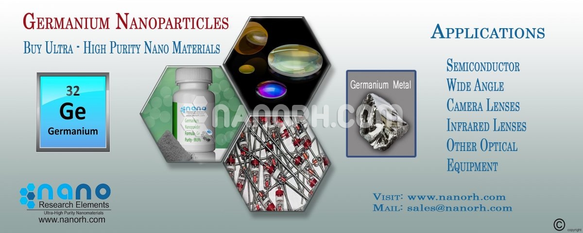 Germanium Nanoparticles