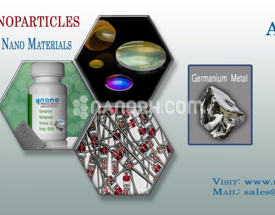 Germanium Nanoparticles