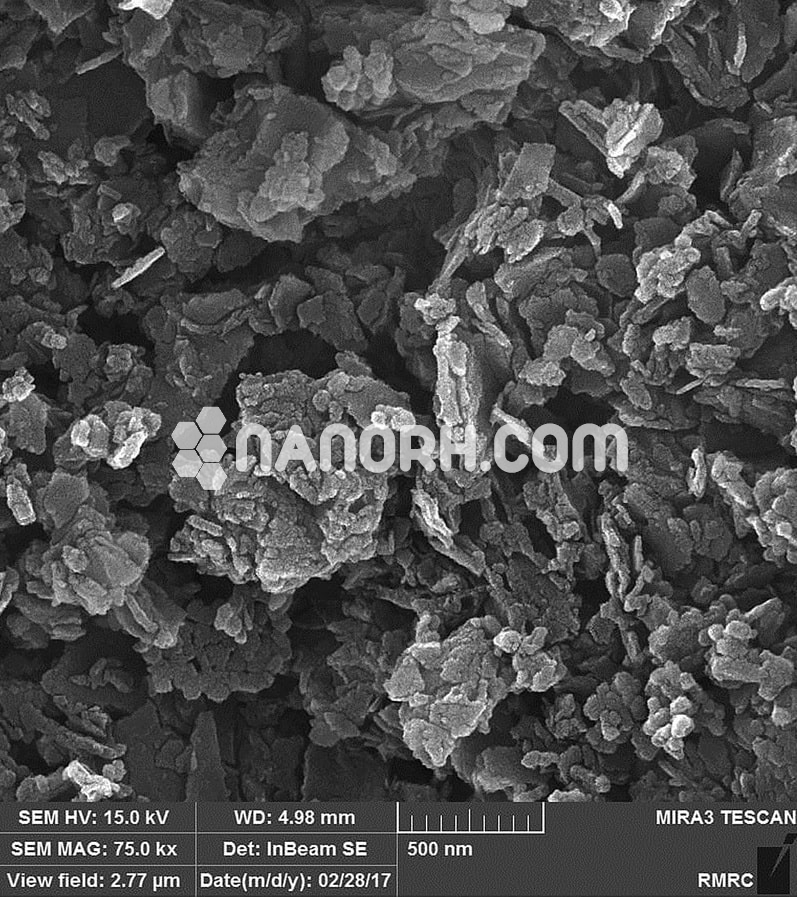 Mica Nanoparticles