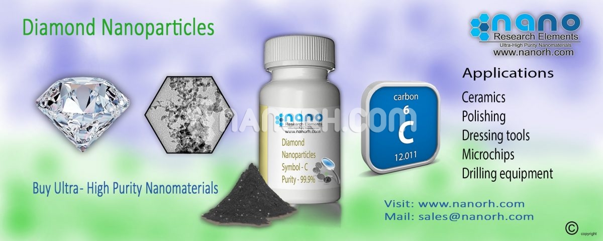 Diamond Nanoparticles
