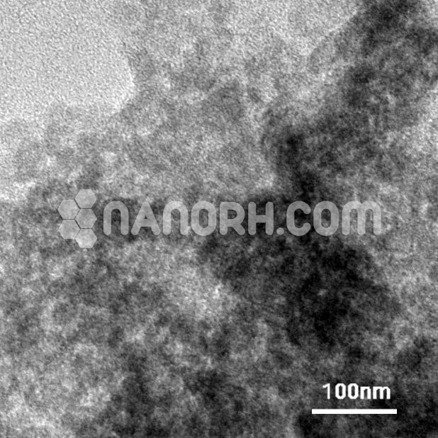 Indium iii Nitride Nanoparticles