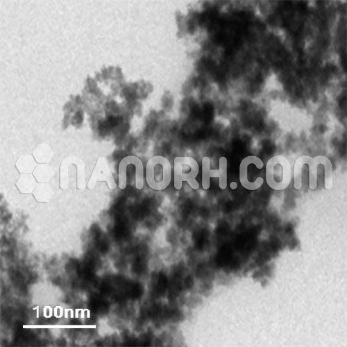 Iridium iii Chloride Nanoparticles