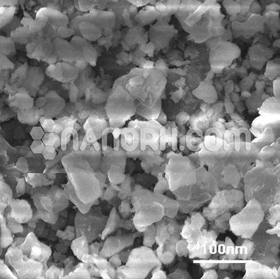 Magnesium Tungsten Nanoparticles
