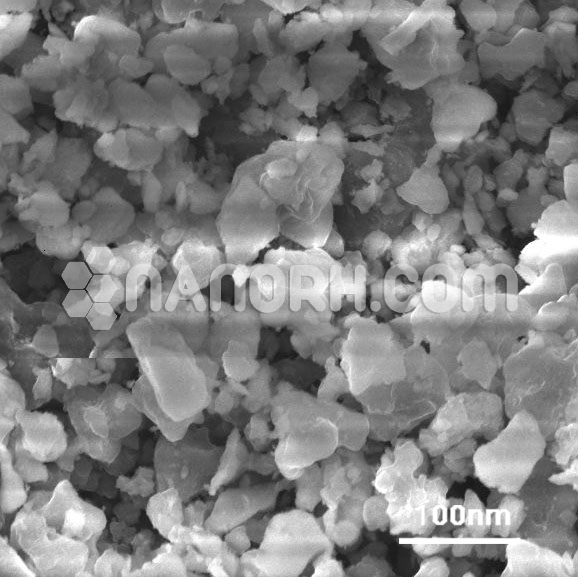 Magnesium Tungsten Nanoparticles Magnesium Tungsten Nanoparticles
