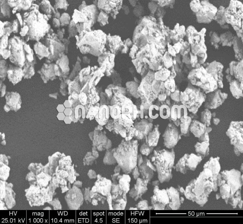 Neodymium Iron Boron Alloy Powder