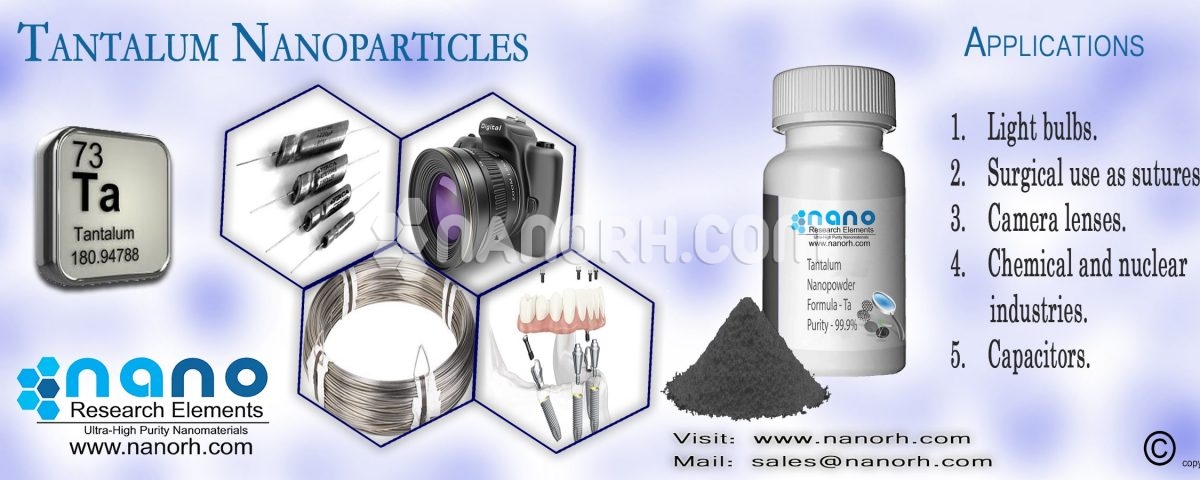Tantalum Nanoparticles
