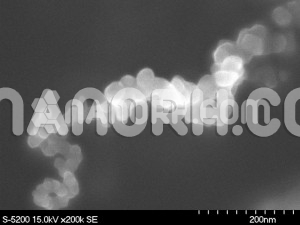 iron sulfide nanoparticles