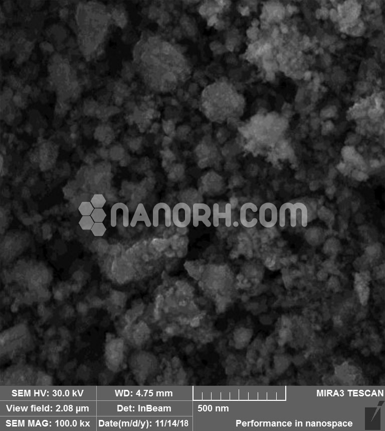 Magnesium Fluoride Nanoparticles