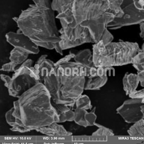 MAX Phase Niobium Aluminum Carbide Powder