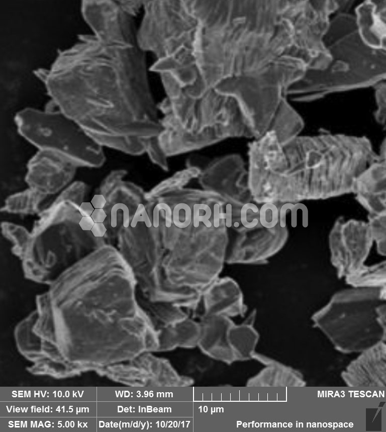 MAX Phase Niobium Aluminum Carbide Powder MAX Phase Niobium Aluminum Carbide Powder