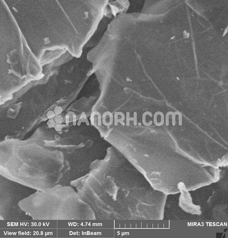 MAX Phase Titanium Silicon Carbide Powder