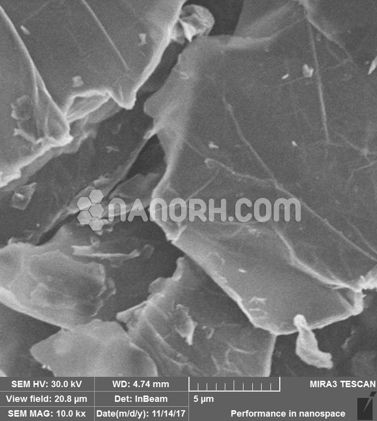 MAX Phase Titanium Silicon Carbide Powder MAX Phase Titanium Silicon Carbide Powder
