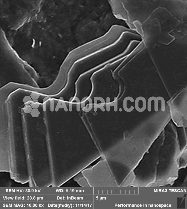 MAX Phase Titanium Silicon Carbide Powder Nanorh