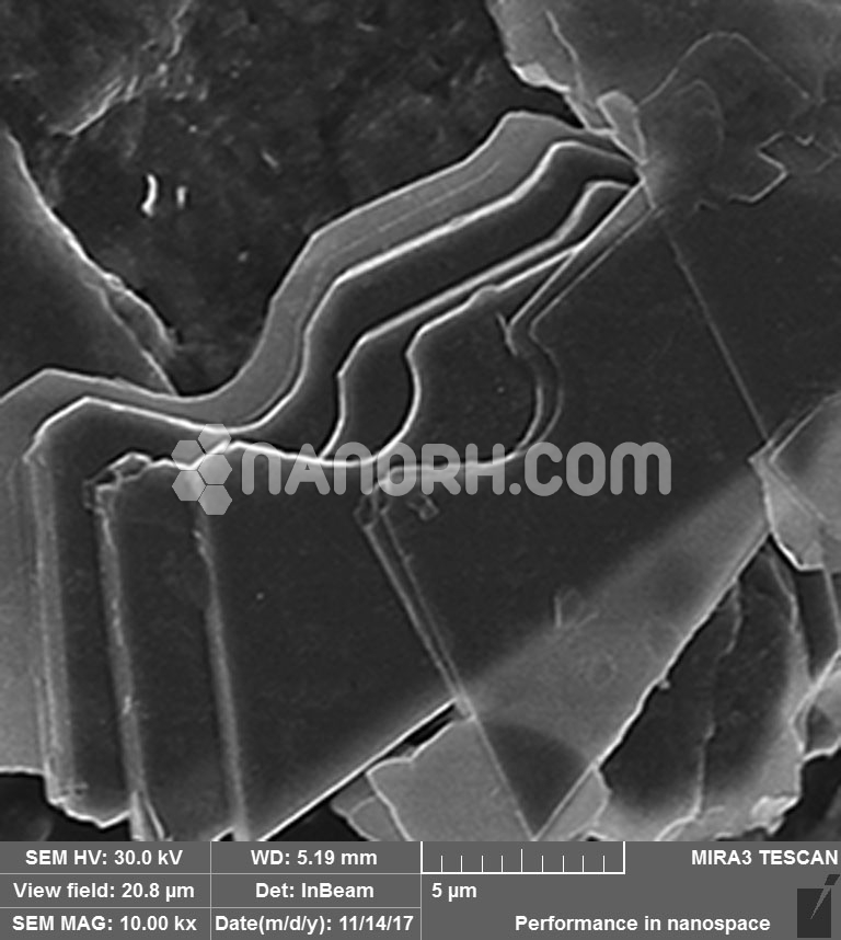 MAX Phase Vanadium Aluminum Carbide Powder MAX Phase Vanadium Aluminum Carbide Powder