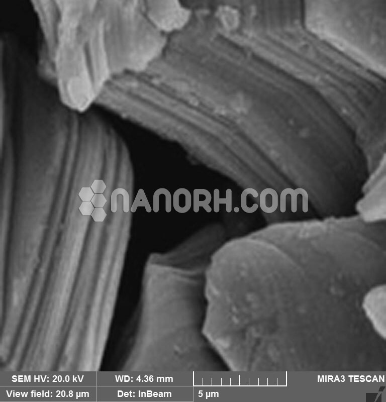 Molybdenum Aluminum Carbide MAX Phase Powder