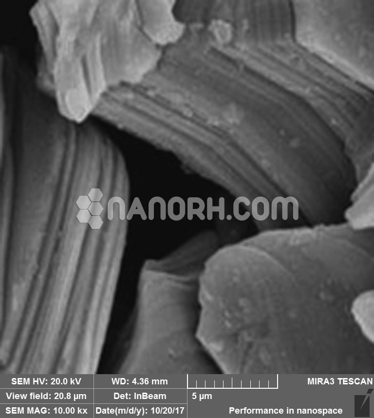 Molybdenum Aluminum Carbide MAX Phase Powder Molybdenum Aluminum Carbide MAX Phase Powder