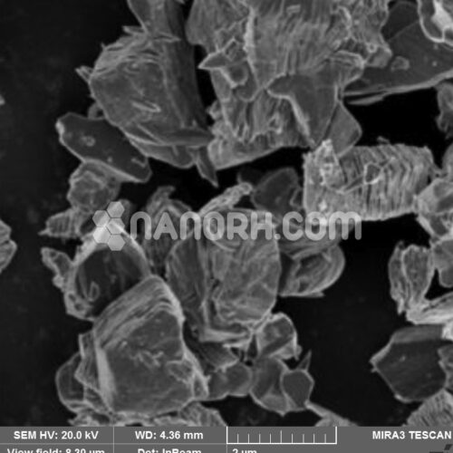 Molybdenum Gallium Carbide MAX Phase Powder