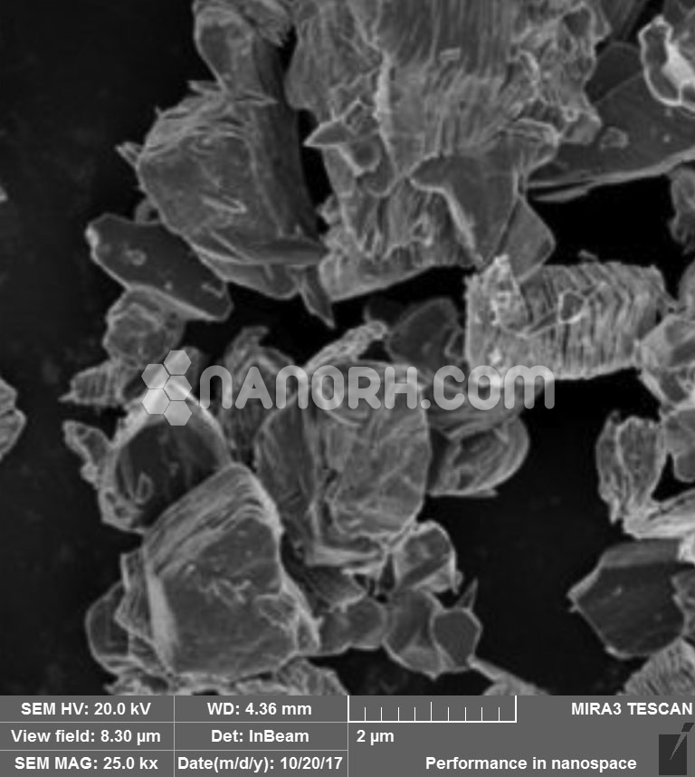 Molybdenum Gallium Carbide MAX Phase Powder Molybdenum Gallium Carbide MAX Phase Powder