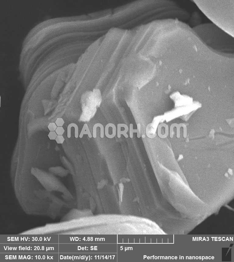 Niobium Aluminum Carbide MAX Phase Powder Niobium Aluminum Carbide MAX Phase Powder