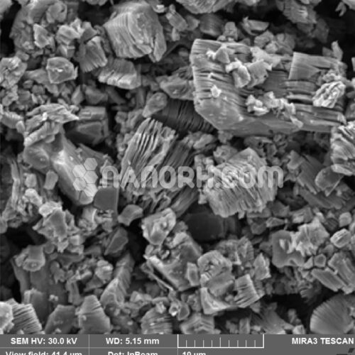 Niobium Carbide MXene Powder