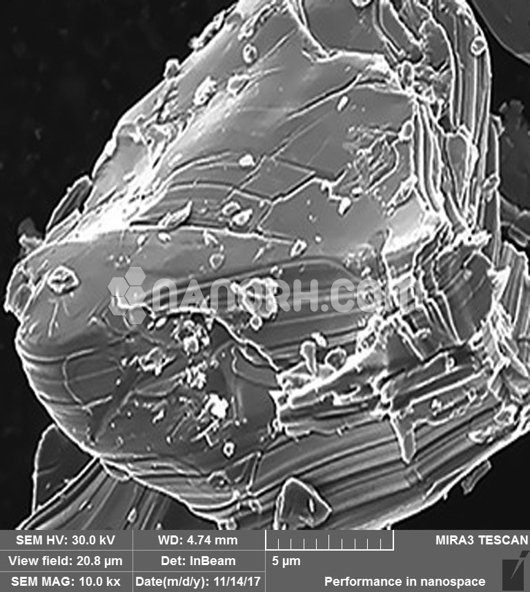Tantalum Aluminum Carbide MAX Phase Powder Tantalum Aluminum Carbide MAX Phase Powder