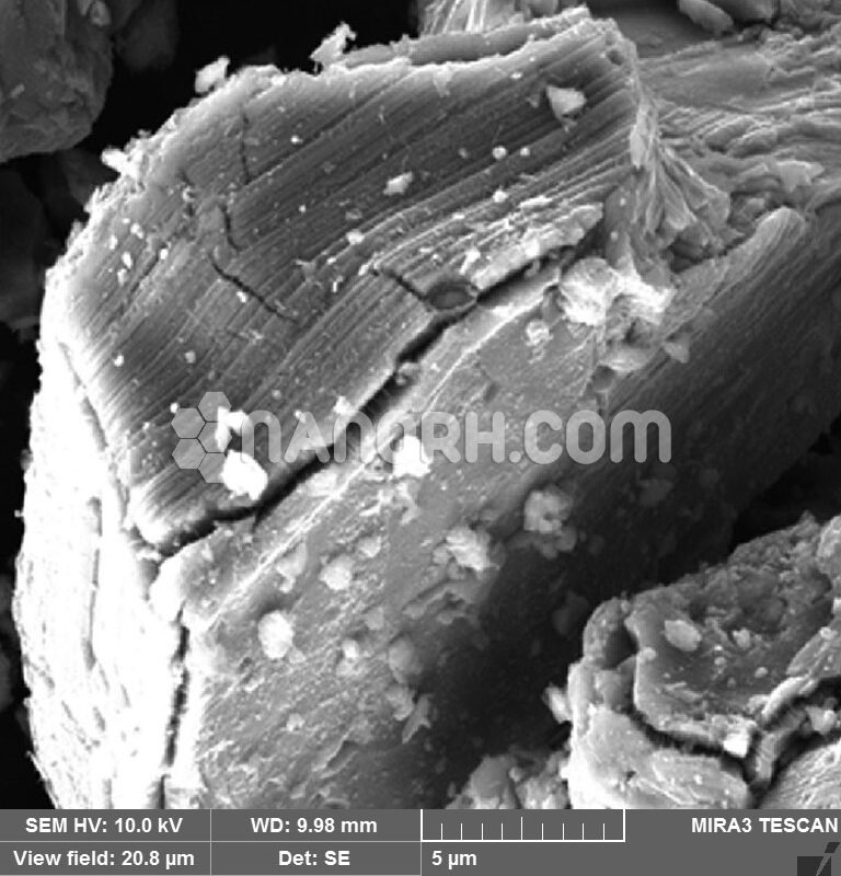 Titanium Aluminum Nitride MAX Phase Powder