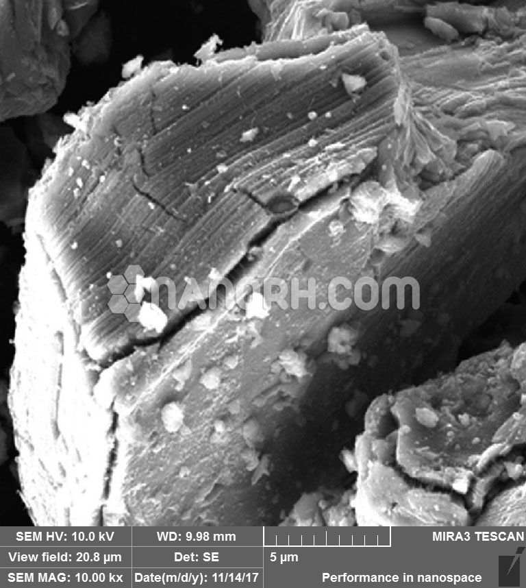 Titanium Aluminum Nitride MAX Phase Powder Titanium Aluminum Nitride MAX Phase Powder