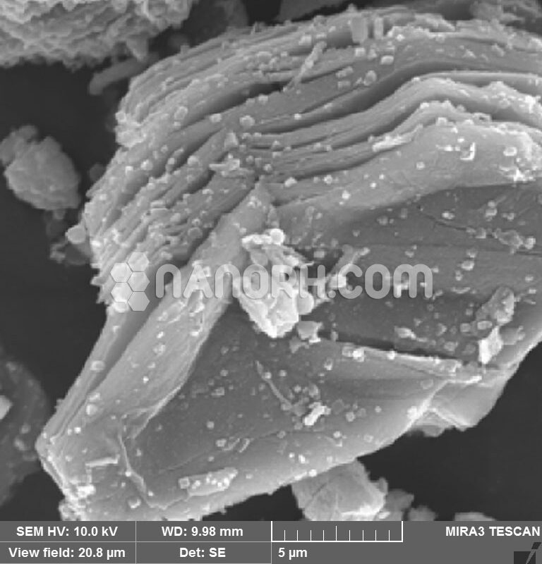 Vanadium Aluminum Carbide MAX Phase Powder