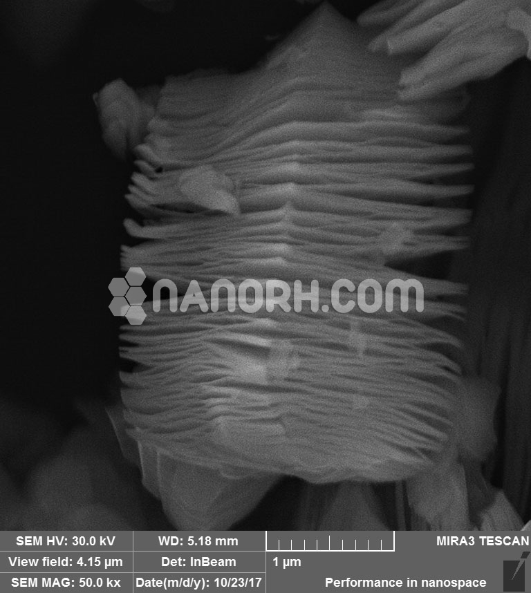 Vanadium Chromium Aluminium Carbide MAX Phase Powder Nanorh