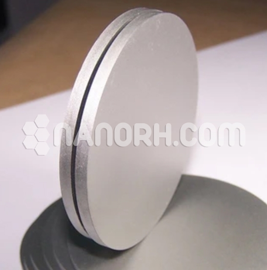 Holmium Sputtering Target Holmium Sputtering Target