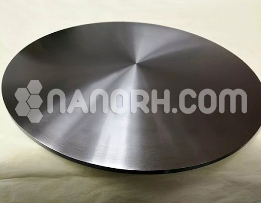 Ytterbium Sputtering Target Ytterbium Sputtering Target