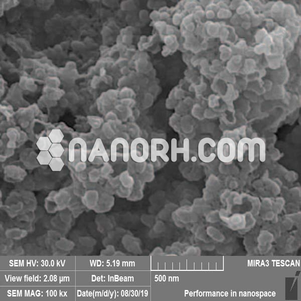 Lithium Nanopowder Lithium Nanopowder