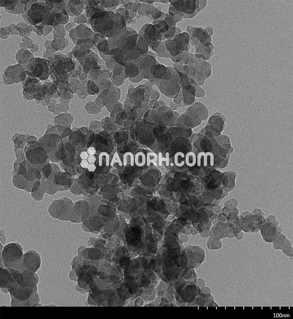 Ytterbium Nanopowder Ytterbium Nanopowder