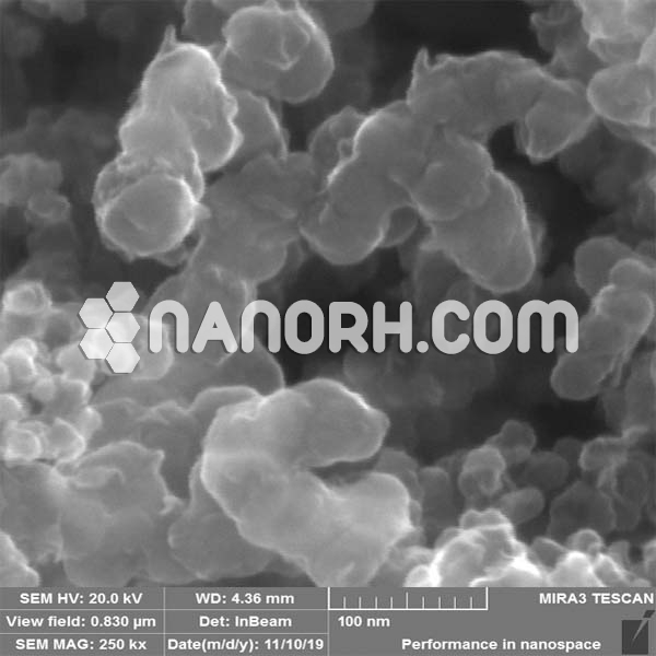 Antimony Nanoparticles