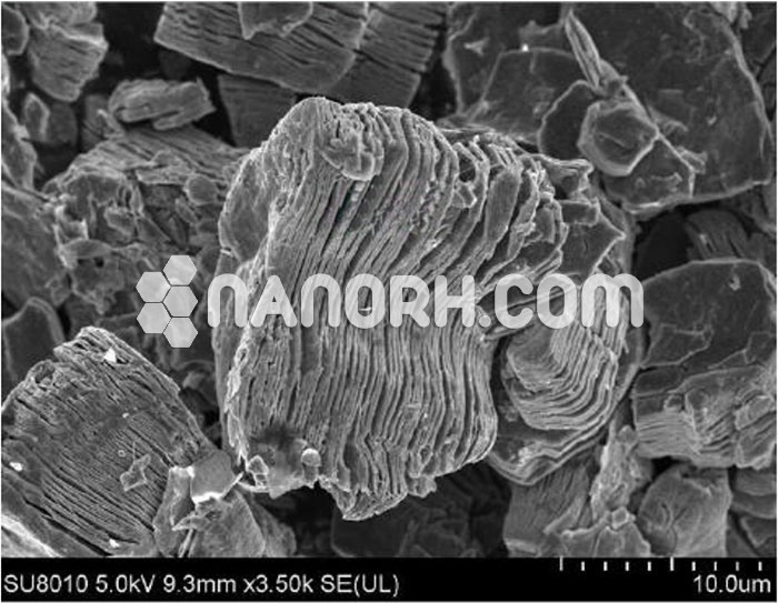 Mxene Phase Titanium Aluminium Carbide Powder