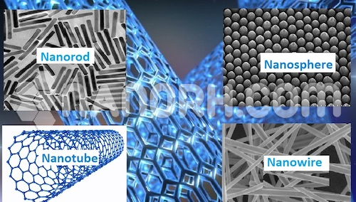 nano structures and nano objects