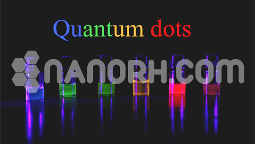 Quantum-Dots Product