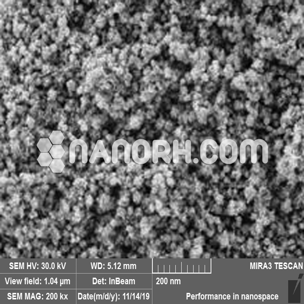 Cerium Doped Calcium Sulfide Nanoparticles Cerium Doped Calcium Sulfide Nanoparticles