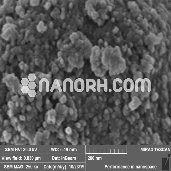 Eu,Sm,Mn-Doped Calcium Sulfide Nanoparticles